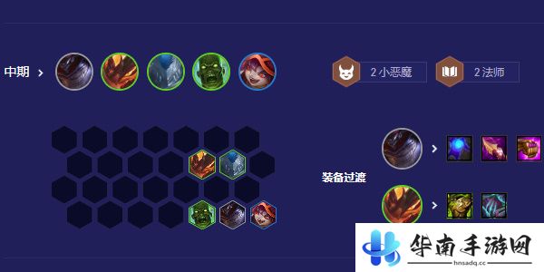 云顶之弈s5.5黎明卡尔玛阵容