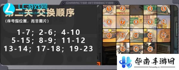 绝区零赠尔丽都第三天怎么过