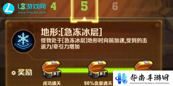 向僵尸开炮赛季训练关卡怎么过