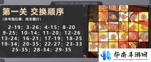 绝区零赠尔丽都第五天怎么过