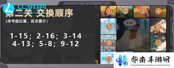 绝区零赠尔丽都第二天怎么过