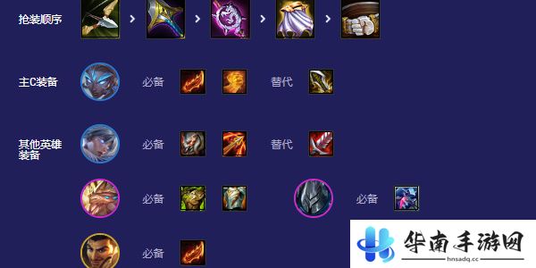 云顶之弈s5.5奈德丽怎么玩