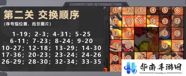 绝区零赠尔丽都第五天怎么过