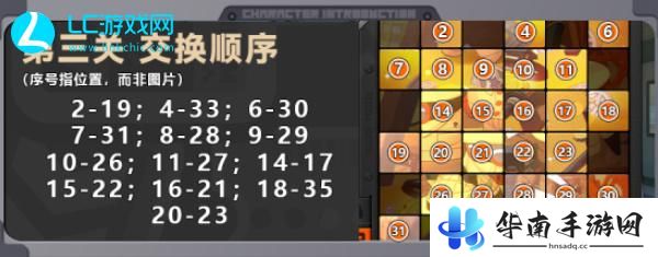 绝区零赠尔丽都第四天怎么过