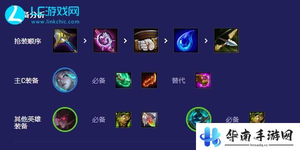 云顶之弈s5.5重骑女枪怎么玩