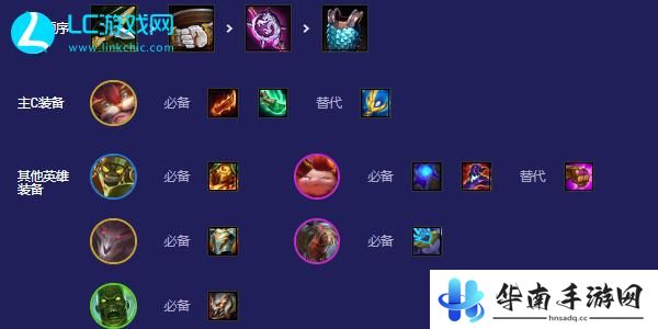 云顶之弈破败德莱文怎么玩