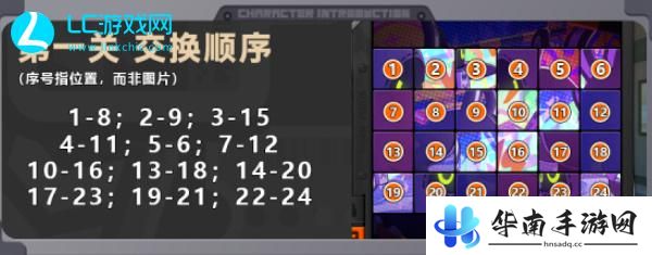 绝区零赠尔丽都第四天怎么过