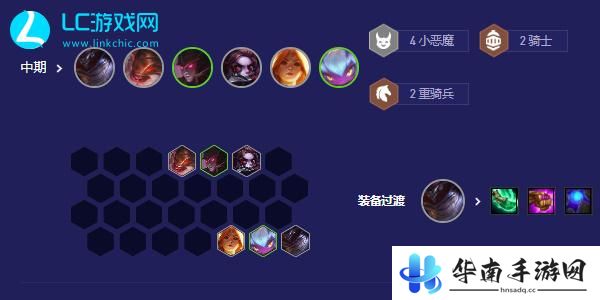 云顶之弈s5.5小恶魔阵容装备搭配