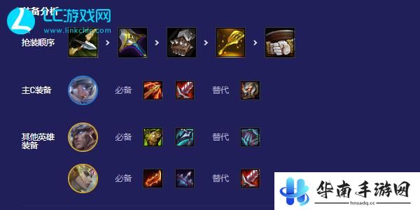 云顶之弈s5.5锐雯阵容