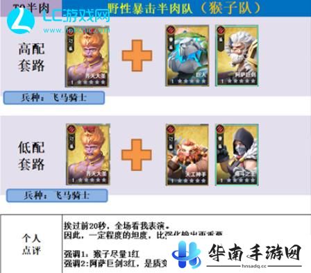 瑞亚传说纷争最强阵容