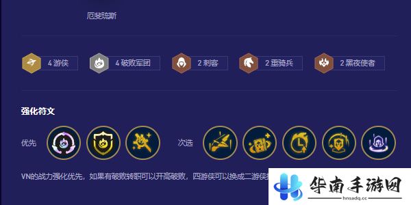 云顶之弈s5.5薇恩阵容