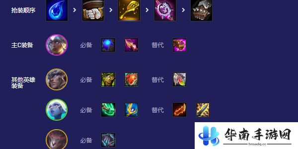 云顶之弈s5.5黎明卡尔玛阵容
