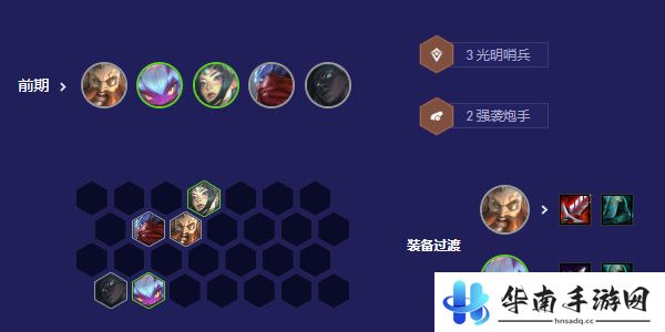 云顶之弈s5.5贾克斯阵容