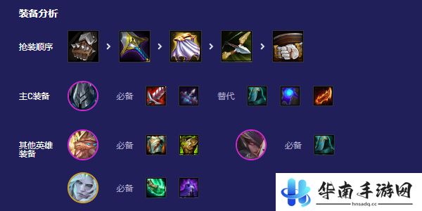 云顶之弈s5.5贾克斯阵容