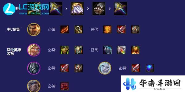 云顶之弈s5.5阿克尚阵容
