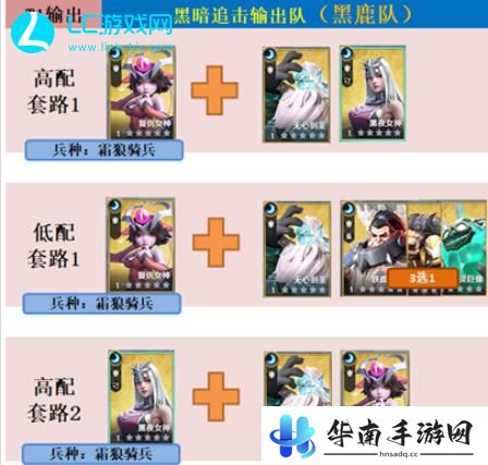 瑞亚传说纷争最强阵容