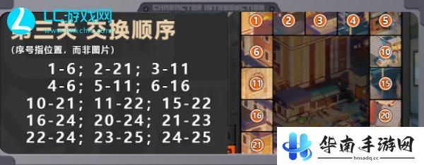 绝区零赠尔丽都第三天怎么过