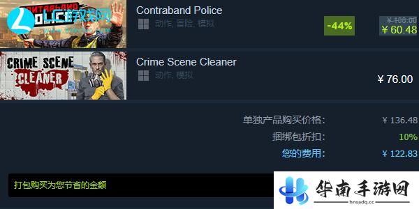 犯罪现场清洁工steam多少钱