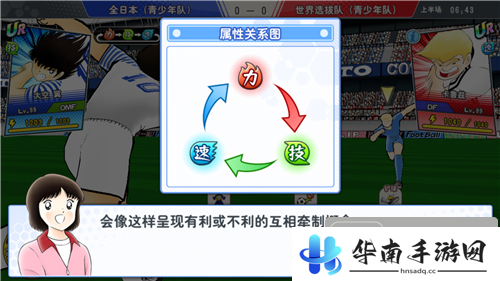 《队长小翼：最强十一人》试玩：经典剧情燃梦重现4