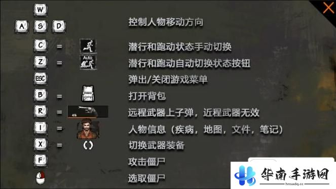 《末世方舟》评测：一场略显粗糙的末世之旅4