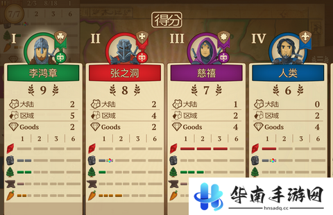 《八分钟帝国》评测：征服或被征服就在一瞬间6
