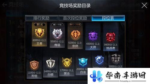 宿命与羁绊！《十二战纪》深度评测9