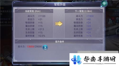 《诺亚传说》试玩：经典IP改编 未来感十足7
