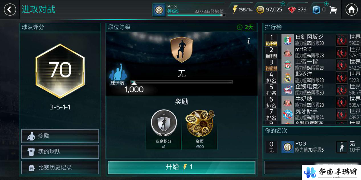 《FIFA足球世界》评测 传奇经典再续9