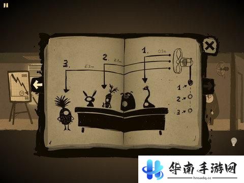 《办公室的任务》评测：来一场说走就走的翘班6