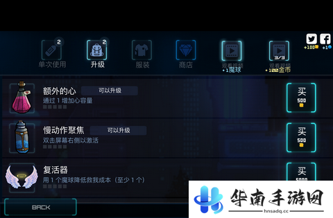 通过黑暗的未来！《RETROSHIFTER 庞克》评测7